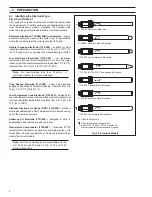 Предварительный просмотр 6 страницы ABB 7651 Instruction Manual