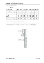Preview for 42 page of ABB 8 Series Use And Installation  Manual