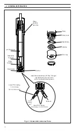 Предварительный просмотр 6 страницы ABB 8002 Operating Instructions Manual