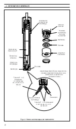 Предварительный просмотр 22 страницы ABB 8002 Operating Instructions Manual