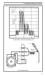 Предварительный просмотр 27 страницы ABB 8002 Operating Instructions Manual