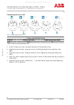 Preview for 48 page of ABB 80307300R Operation Manual