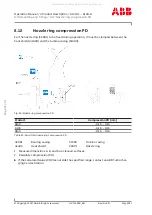 Preview for 102 page of ABB 80307300R Operation Manual