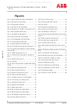 Preview for 120 page of ABB 80307300R Operation Manual