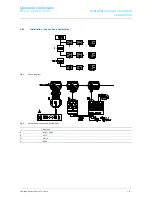 Preview for 9 page of ABB 8209-101-500 Operating Instructions Manual