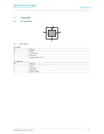 Preview for 4 page of ABB 8215 U-500 Operating Instructions Manual
