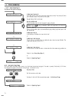 Предварительный просмотр 16 страницы ABB 8232 Instruction Manual