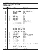 Предварительный просмотр 16 страницы ABB 8241 Operating Instructions Manual