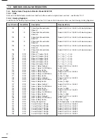 Предварительный просмотр 22 страницы ABB 8241 Operating Instructions Manual