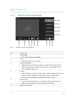 Preview for 8 page of ABB 83220 AP-5 series Product Manual