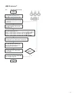 Предварительный просмотр 9 страницы ABB 83327-500 Manual