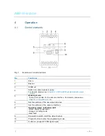 Preview for 5 page of ABB 83327-500 Product Manual