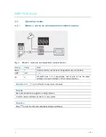 Preview for 6 page of ABB 83327-500 Product Manual