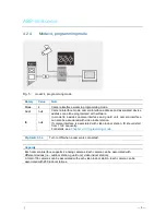 Preview for 9 page of ABB 83327-500 Product Manual