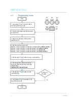 Preview for 10 page of ABB 83327-500 Product Manual