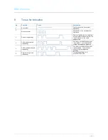 Preview for 13 page of ABB 83330-5 Series Product Manual