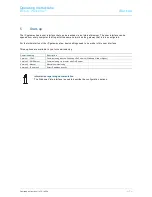 Предварительный просмотр 7 страницы ABB 83341-500 Operating Instructions Manual