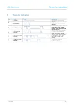 Preview for 13 page of ABB 83350-500 Manual