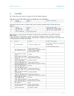 Предварительный просмотр 11 страницы ABB 83350-500 User Manual