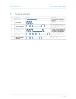 Предварительный просмотр 13 страницы ABB 83350-500 User Manual