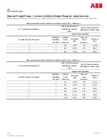 Preview for 7 page of ABB 8600092587P Quick Start Manual