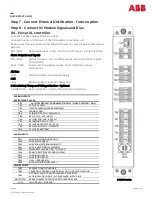 Preview for 14 page of ABB 8600092587P Quick Start Manual