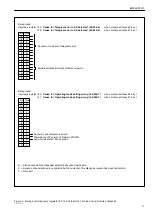 Предварительный просмотр 11 страницы ABB 88TK50-E/R1210 Module And Application Description