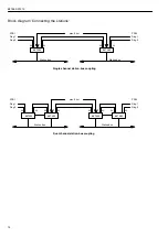 Предварительный просмотр 14 страницы ABB 88TK50-E/R1210 Module And Application Description