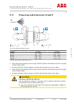 Preview for 115 page of ABB A130-M55 Operation Manual