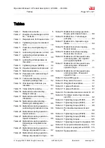 Preview for 153 page of ABB A135-M55 Operation Manual