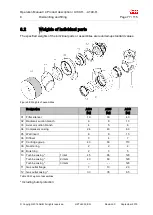 Preview for 109 page of ABB A140-H51 Operation Manual