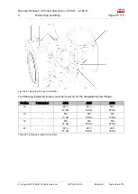 Preview for 131 page of ABB A140-H51 Operation Manual