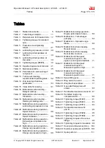 Preview for 147 page of ABB A140-H56 Operation Manual