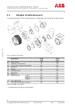 Предварительный просмотр 98 страницы ABB A150-M Operation Manual