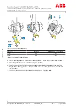 Предварительный просмотр 122 страницы ABB A150-M Operation Manual