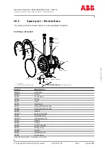 Предварительный просмотр 181 страницы ABB A150-M Operation Manual