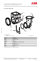 Предварительный просмотр 188 страницы ABB A150-M Operation Manual