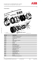 Предварительный просмотр 190 страницы ABB A150-M Operation Manual