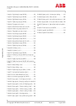 Предварительный просмотр 200 страницы ABB A150-M Operation Manual