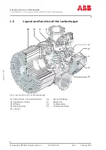 Preview for 8 page of ABB A150-M58 Operation Manual