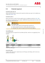 Preview for 87 page of ABB A150-M58 Operation Manual