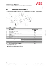 Preview for 93 page of ABB A150-M58 Operation Manual