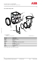 Preview for 172 page of ABB A150-M58 Operation Manual