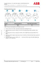 Предварительный просмотр 48 страницы ABB A155-M Series Operation Manual