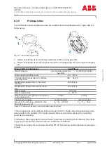 Предварительный просмотр 75 страницы ABB A155-M Series Operation Manual