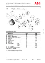 Предварительный просмотр 103 страницы ABB A155-M Series Operation Manual