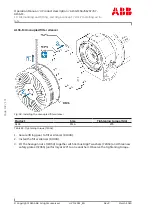 Предварительный просмотр 162 страницы ABB A155-M Series Operation Manual