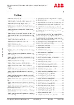 Preview for 200 page of ABB A155-M Series Operation Manual