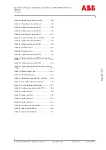 Preview for 201 page of ABB A155-M Series Operation Manual