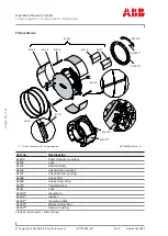 Preview for 128 page of ABB A165-L Operation Manual